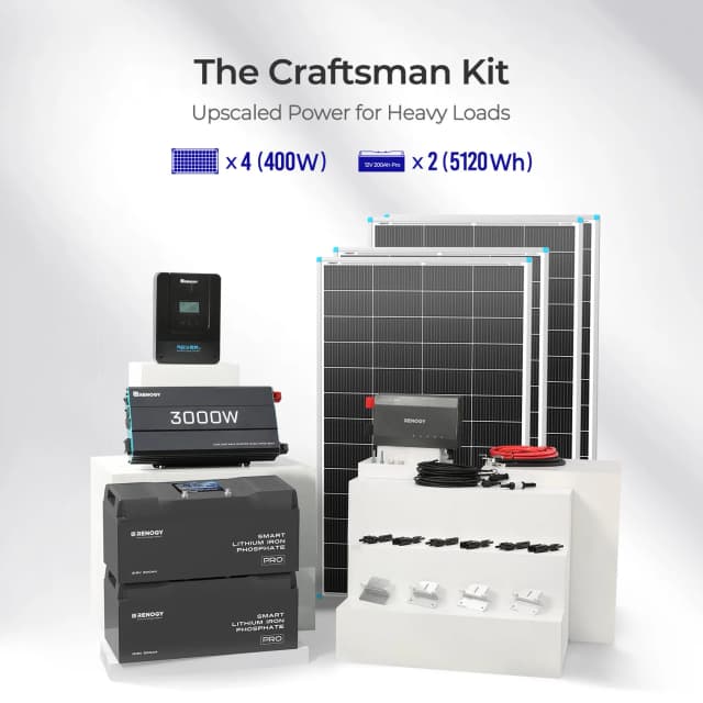 Renogy Workshop Solution (5.12kWh) — Mid-Size Complete System - battery storage for tiny homes