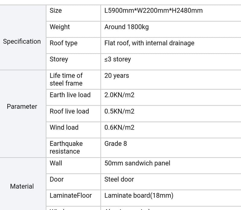 Ready To Hook Up Power & Water And Sewer 8ftx20ft Container Tiny Homes - Image 2