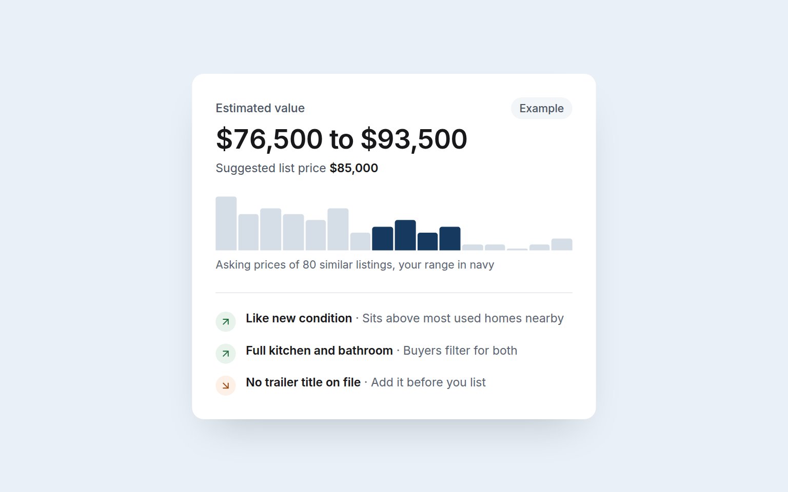 Tiny house value check report with a price range and comparable listings